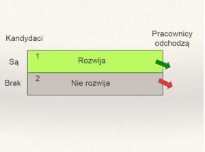 s24_MBA Networking_G.Turniak_Prezentacja
